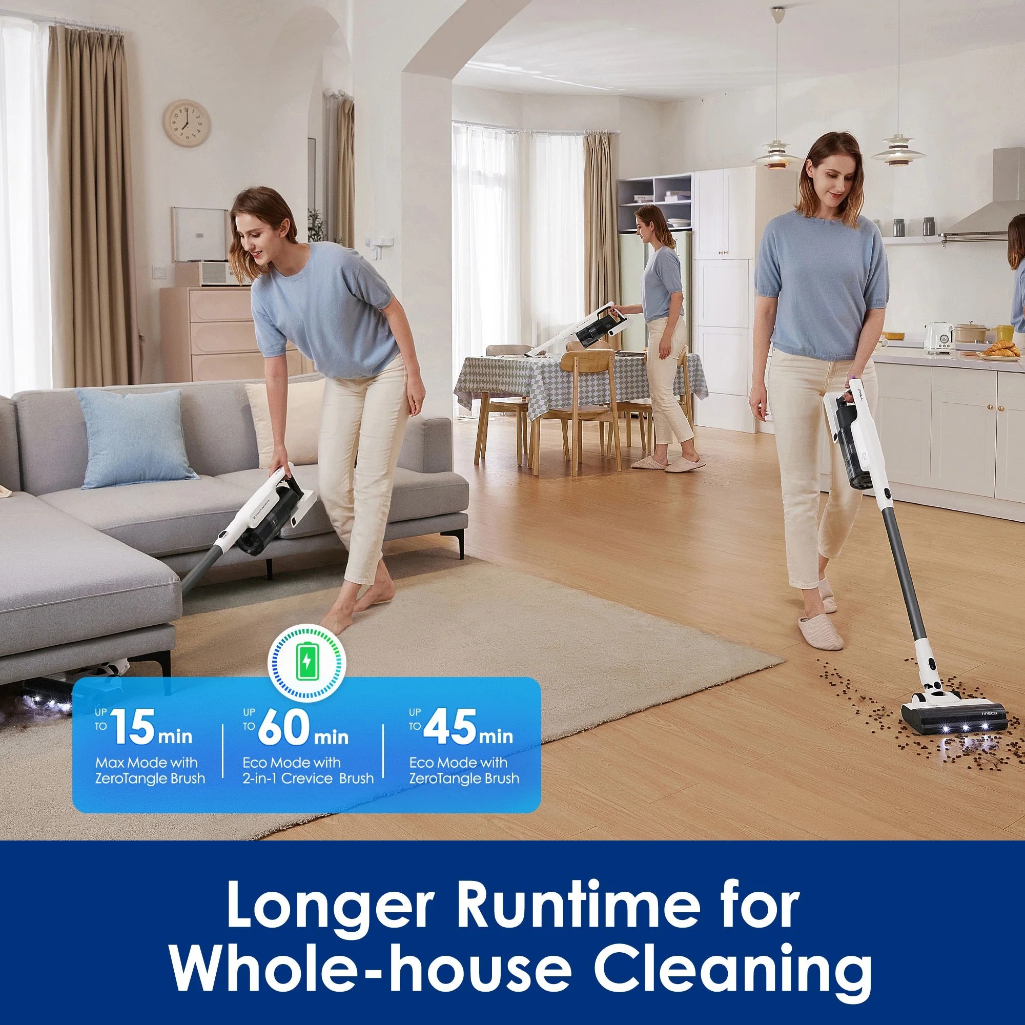 Tineco A30S Cordless Stick Vacuum Cleaner - Image 4