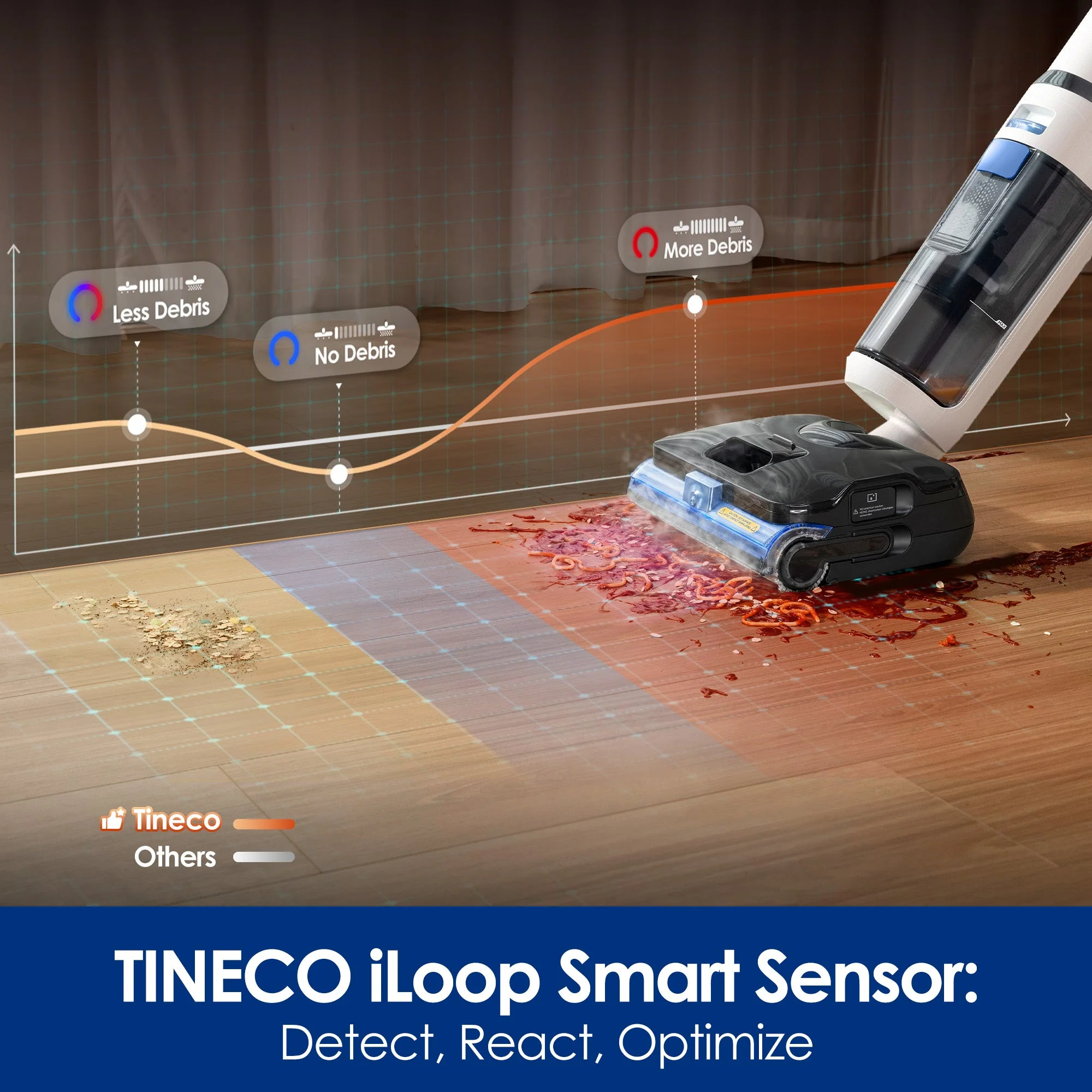 Tineco FLOOR ONE S6 Stretch Steam Wet Dry Vacuum - Image 6