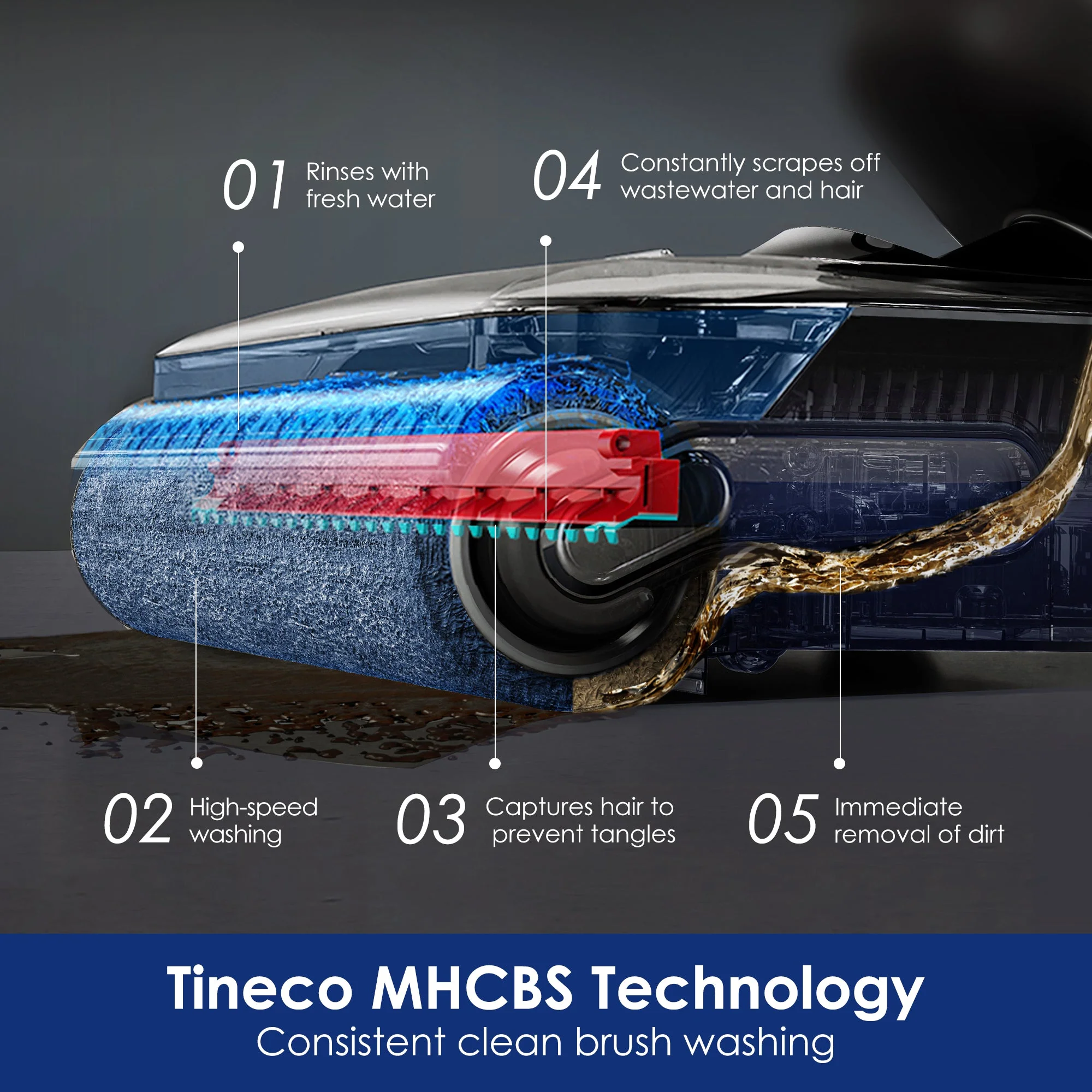 Tineco FLOOR ONE S7 Artist Wet Dry Vacuum Cleaner - Image 4