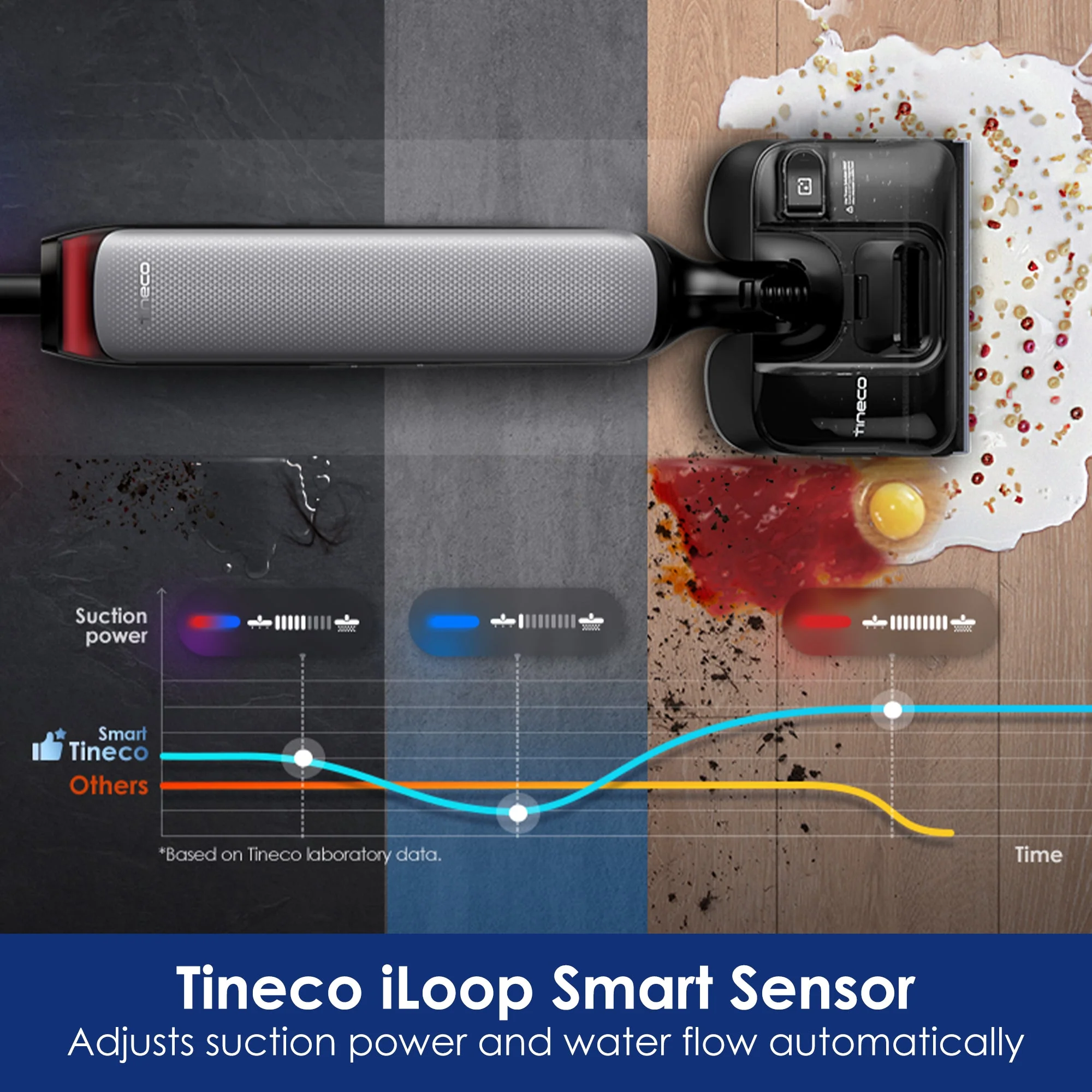 Tineco FLOOR ONE S7 Artist Wet Dry Vacuum Cleaner - Image 6