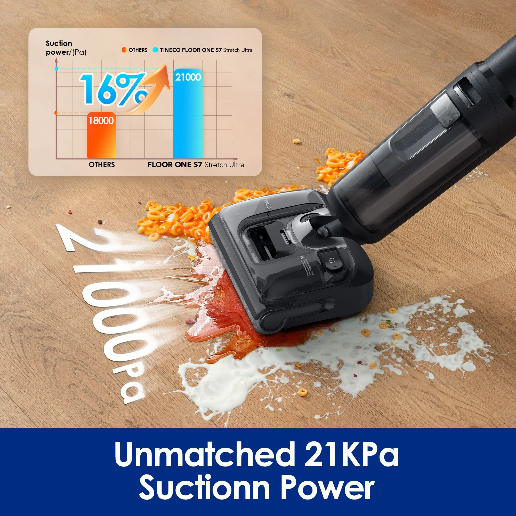 Tineco FLOOR ONE S7 Stretch Ultra Cordless Wet Dry Vacuum Cleaner - Image 7