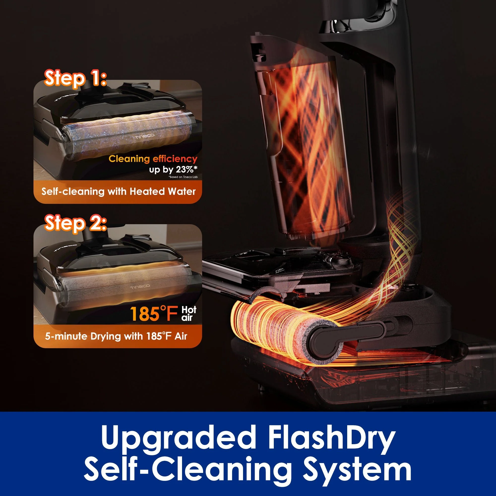 Tineco FLOOR ONE S7 Stretch Ultra Cordless Wet Dry Vacuum Cleaner - Image 8