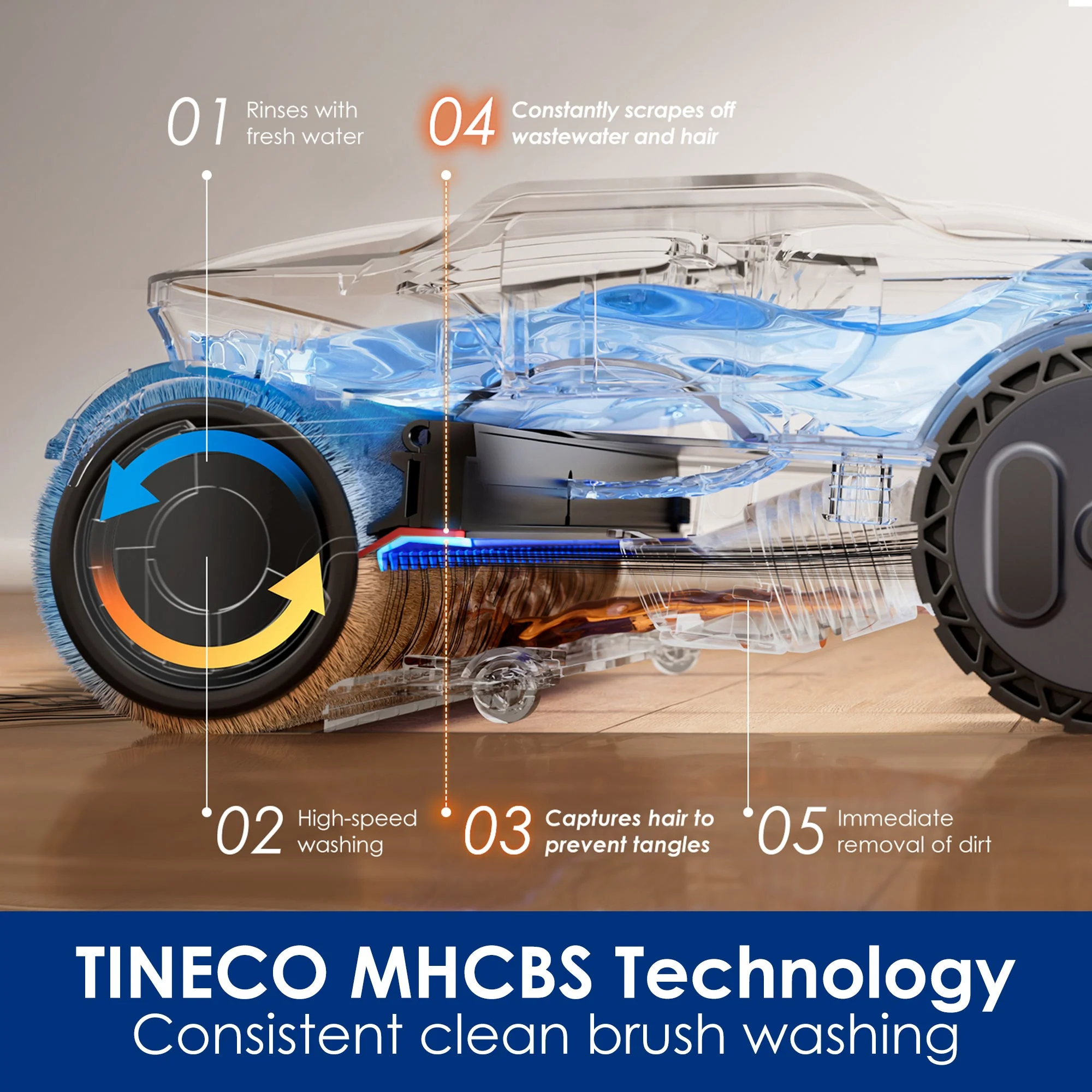 Tineco FLOOR ONE S9 Artist Steam Wet Dry Vacuum Cleaner - Image 4