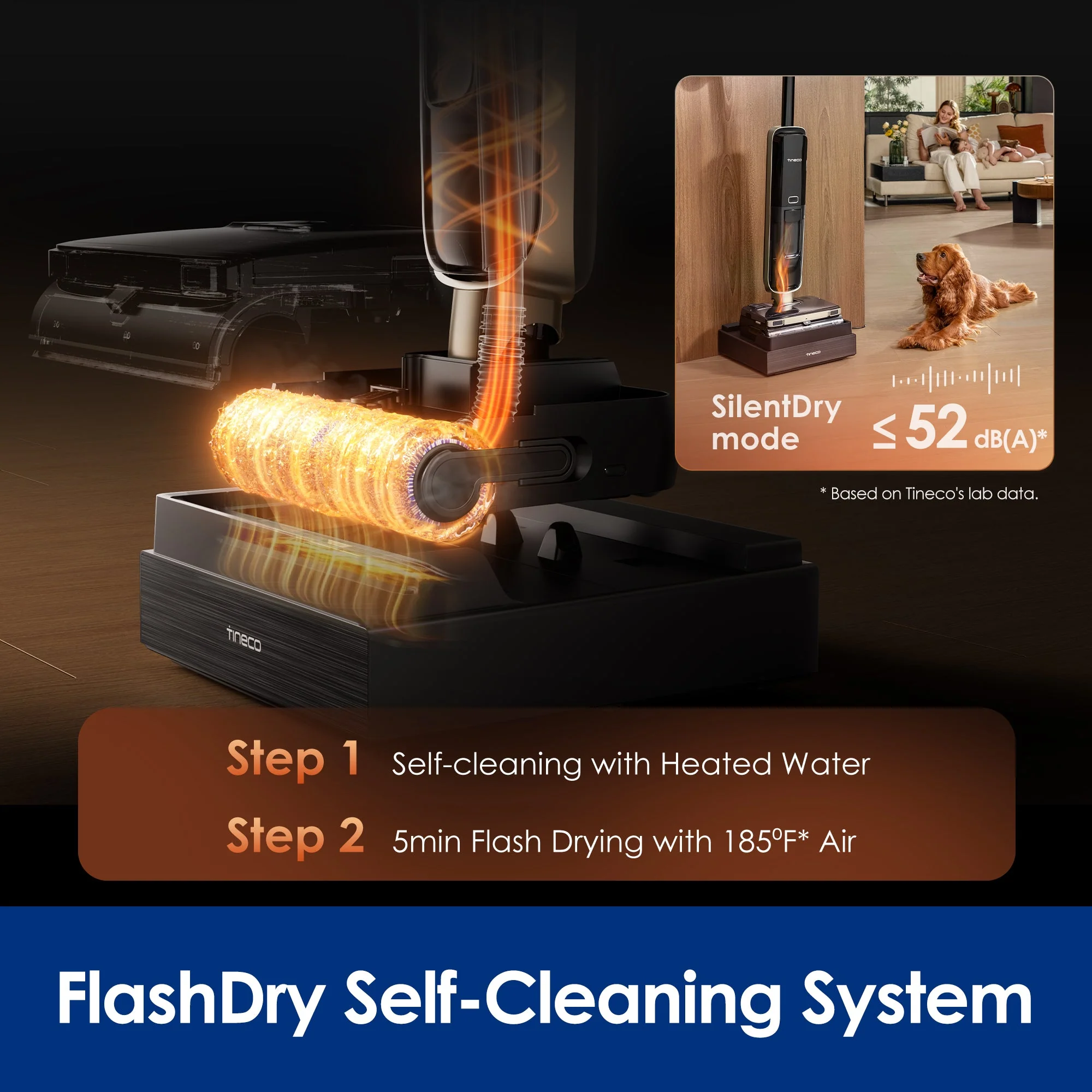 Tineco FLOOR ONE S9 Master Wet Dry Vacuum Cleaner - Image 7
