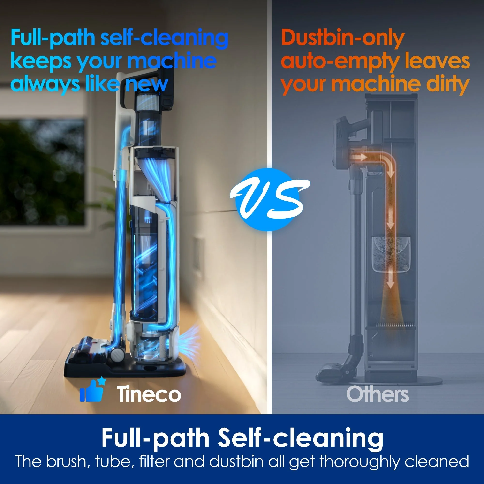 Tineco Pure ONE Station 5 Smart Cordless Vacuum - Image 3